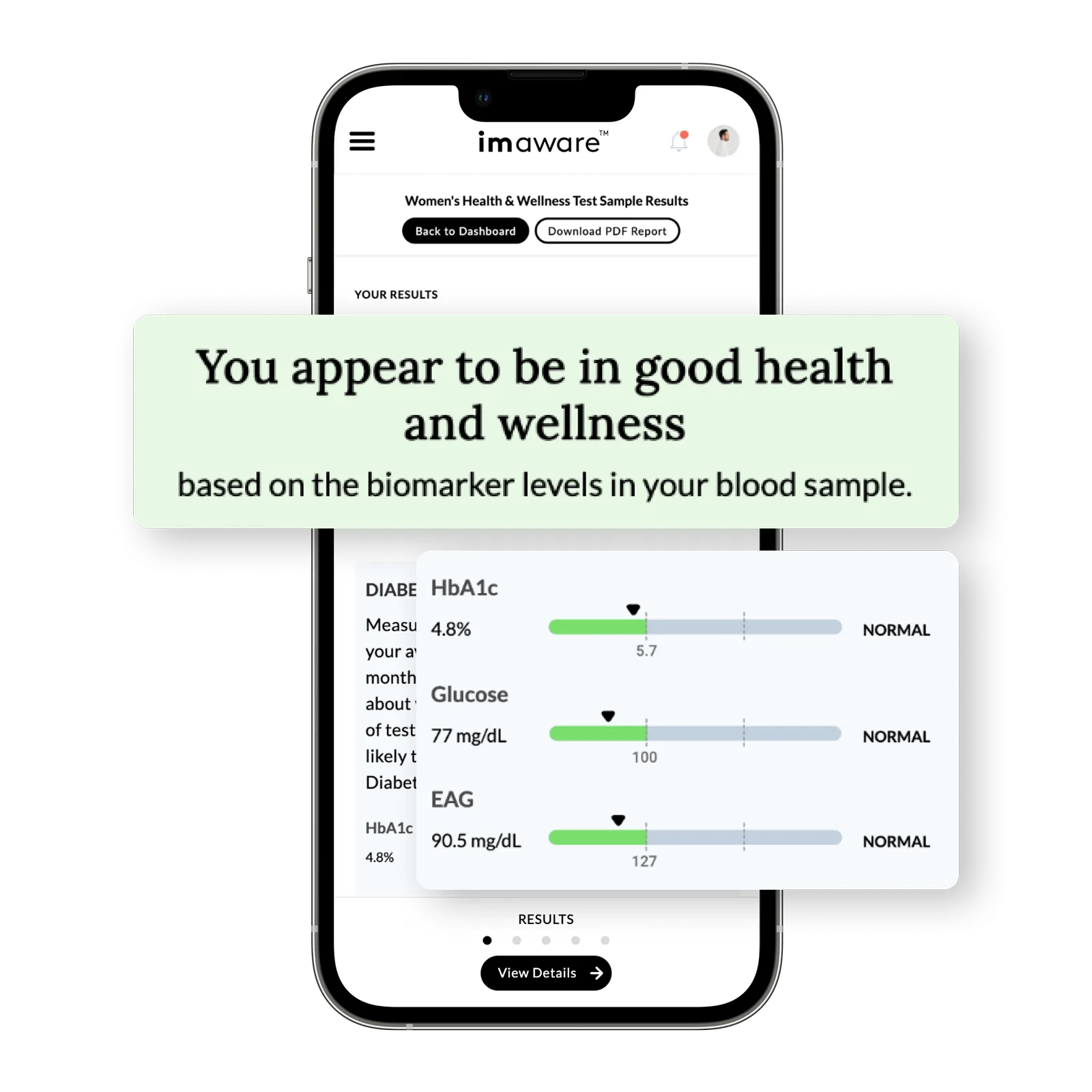 Because Heart Health Testing Kit