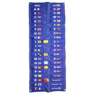 Code Flag Set