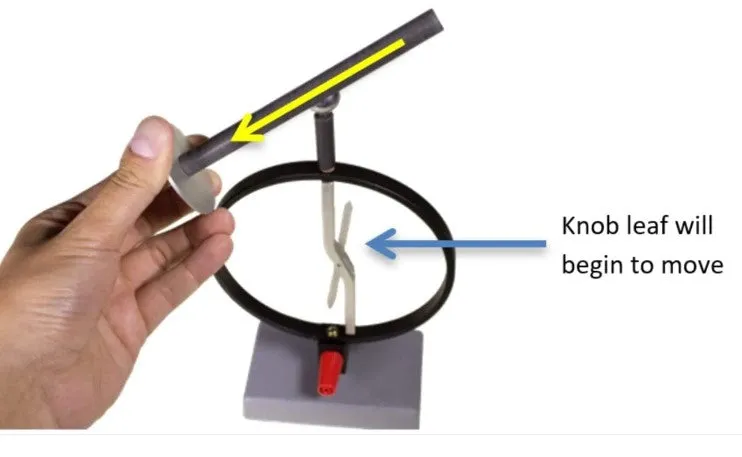 Demonstration electroscope كشاف ضوئي