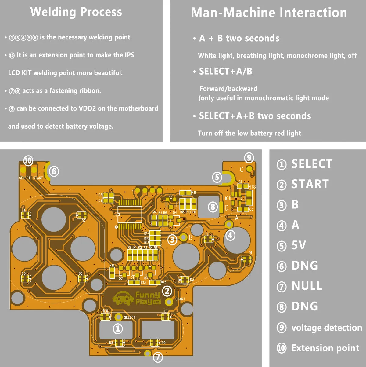 GBC Button LED Kit