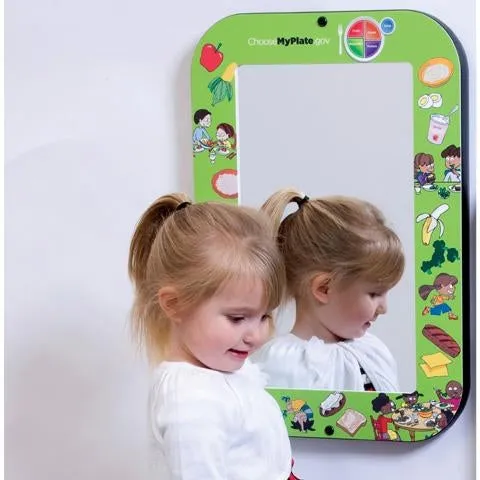 MyPlate Mirror