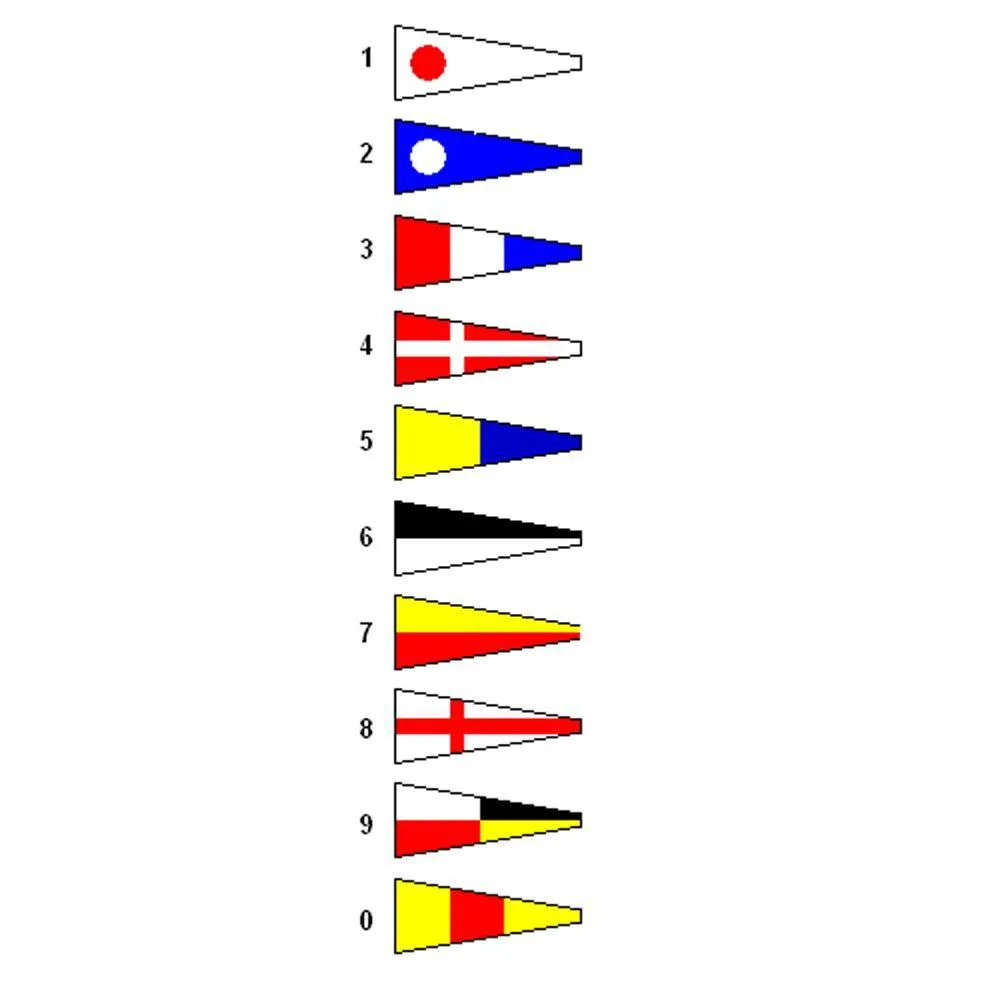 Numeral Signal Flags 0 - 9