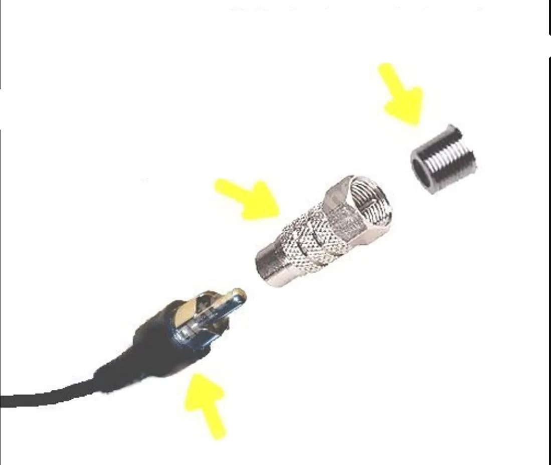 RF TV Coaxial F Plug Female Adapter | Atari | SEGA