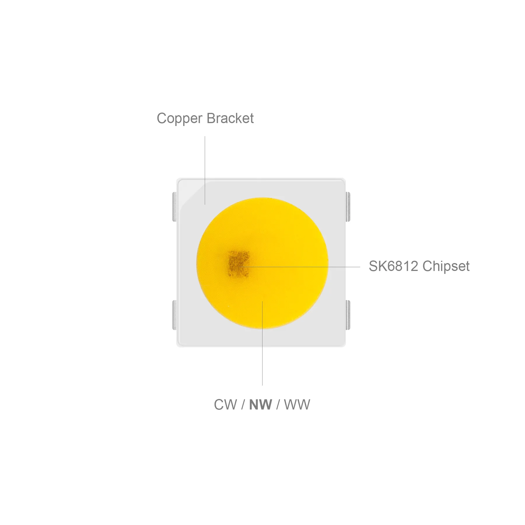 SK6812/SK9822 LED Chip