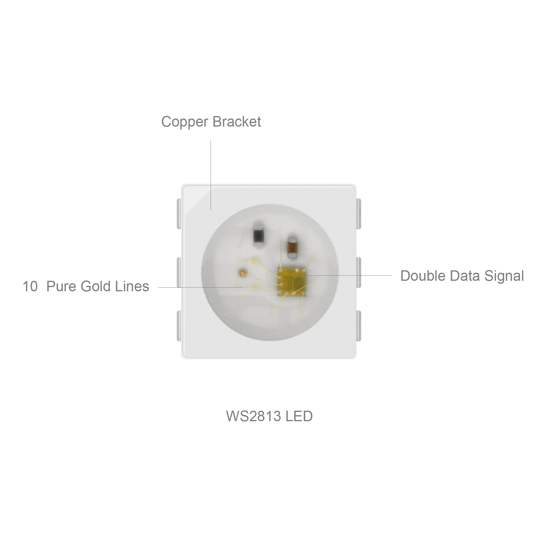 SK6812/SK9822 LED Chip