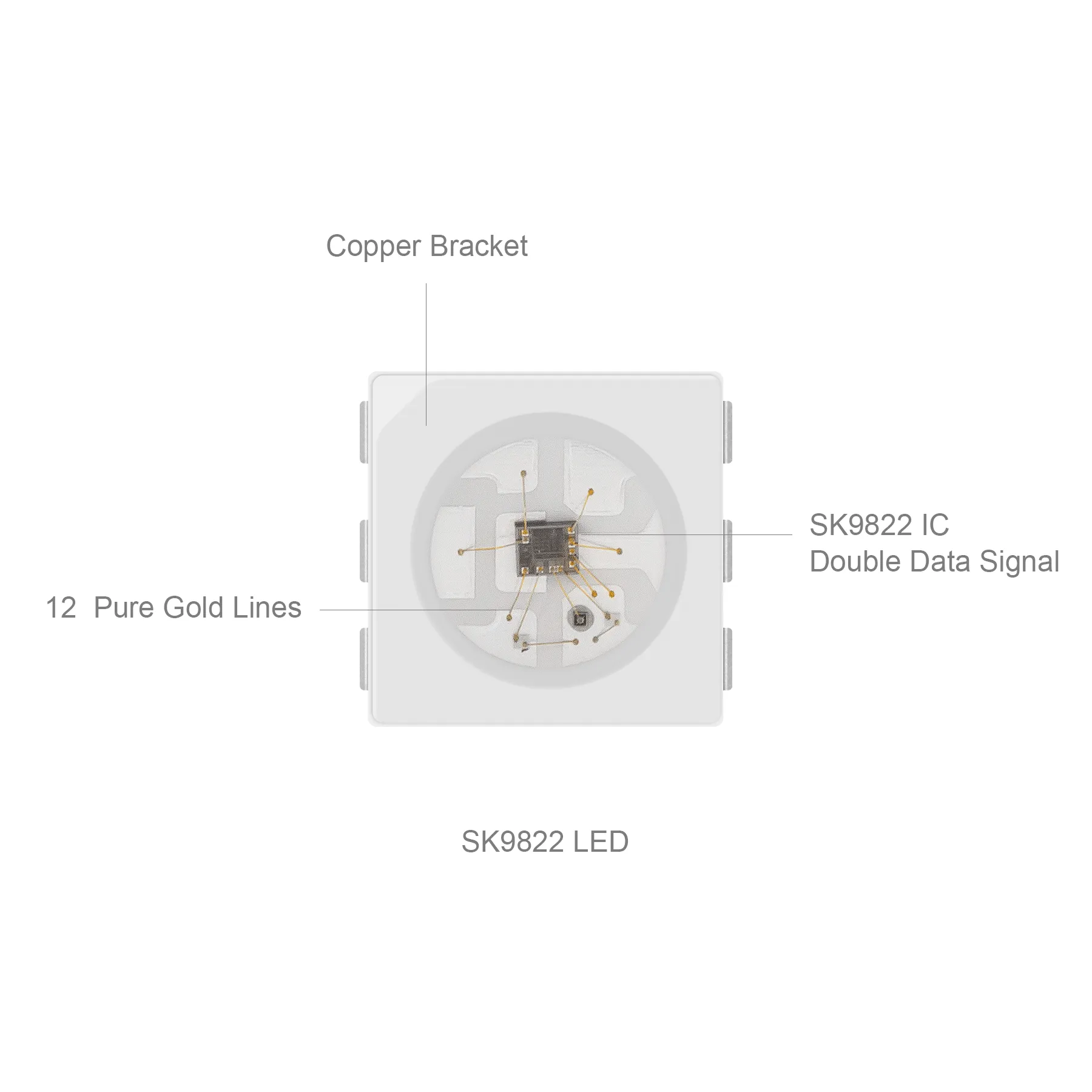 SK6812/SK9822 LED Chip