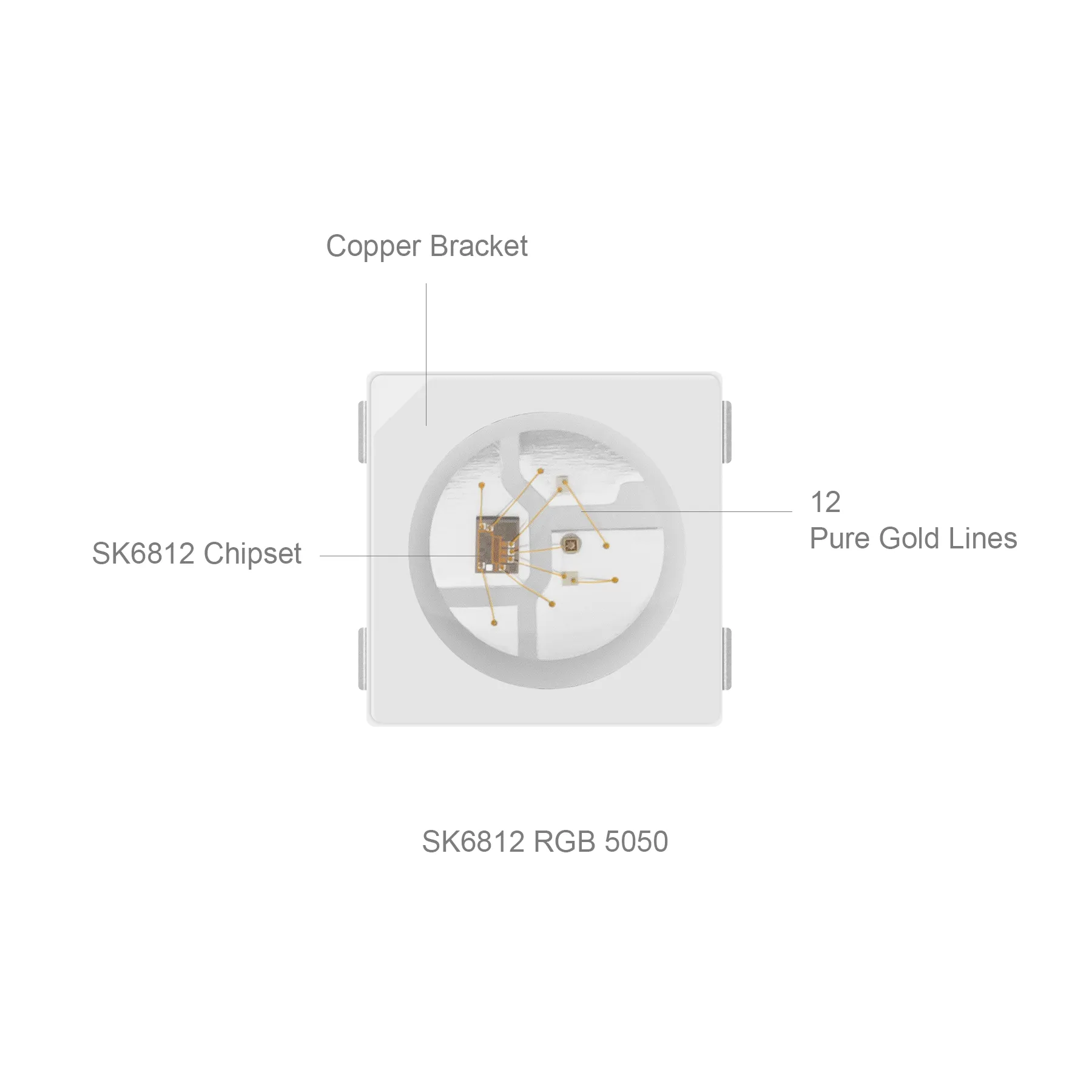 SK6812/SK9822 LED Chip